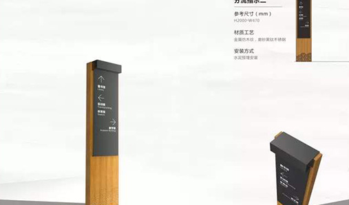 大學(xué)校園標(biāo)識(shí)牌按功能怎么分類？